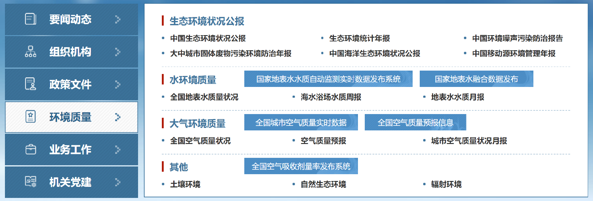 全國空氣質量狀況